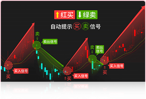 高胜智能决策终端-高效稳定